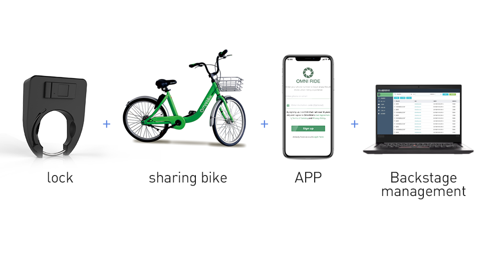 电动自行车是无桩公共自行车租赁的未来吗?