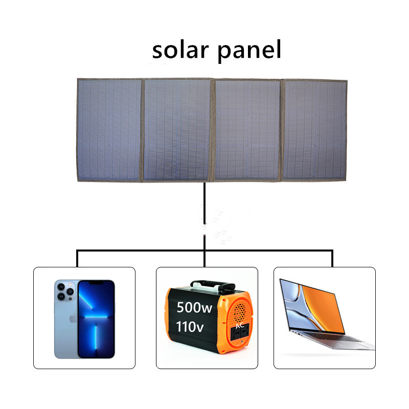 太阳能折叠袋18V 100W太阳能发电机