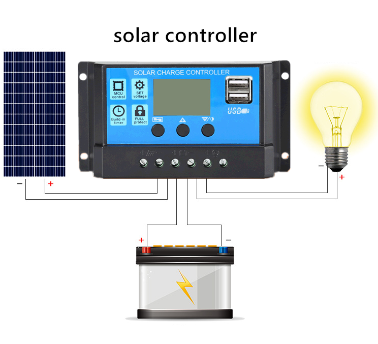 太阳能pwm太阳能电池板控制器12V 24V太阳能系统功率充电